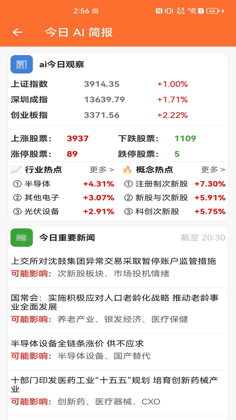 石朵小秘书 AI简报